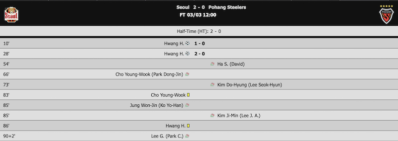 Seoul 2-0 Pohang Steelers: Chiến thắng nhẹ nhàng